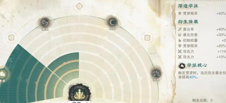 物华弥新鹿王本生图技能有哪些