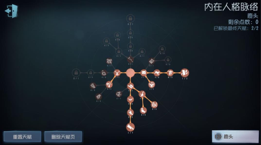 第五人格杂货商人格天赋怎么点