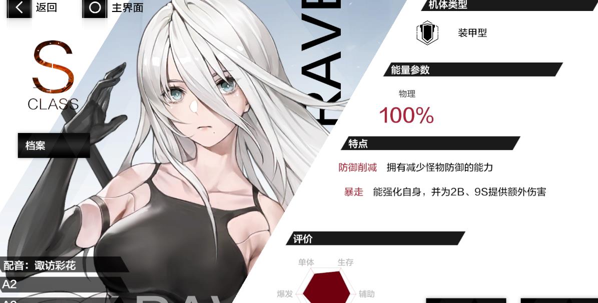 战双帕弥什尼尔A2怎么培养