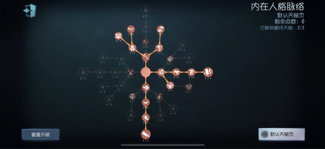 第五人格红蝶人格天赋怎么加点