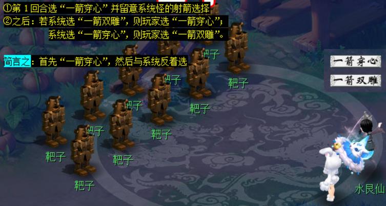 梦幻西游慈心渡鬼怎么通过