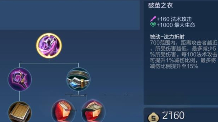 王者荣耀破茧之衣适合哪些英雄